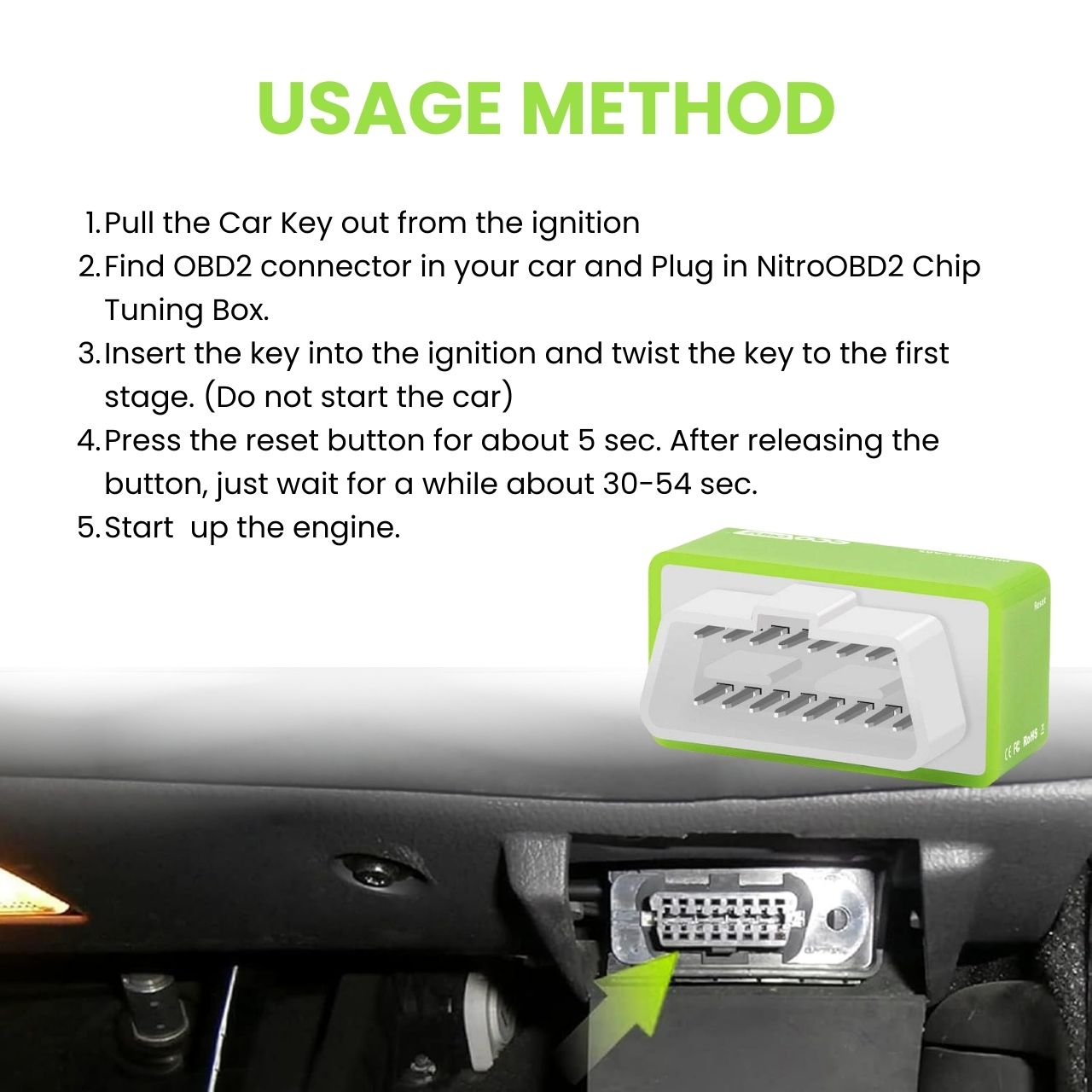 Tailored to each individual vehicle